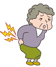 椎脊柱管狭窄症の症状