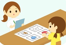 小児麻痺（脳性まひ）の症状