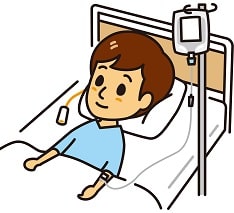 ステロイド薬注入後炎症