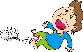 痛風のエックス線像