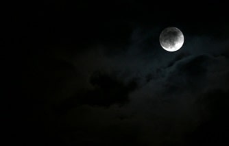 暗い場所で見えにくい目の病気