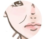 大頬骨筋と顔鍼