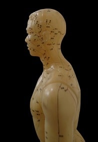 甲状腺周辺の経絡