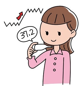 タイミング法の注意点