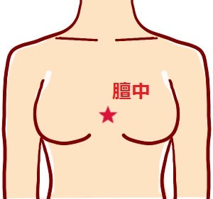 パニック障害　経絡・経穴(ツボ)　膻中