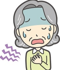 アカラシアとは