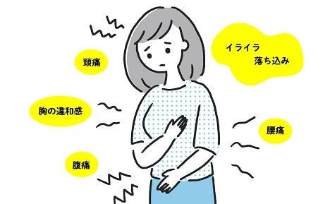 リーキーガット症候群の症状