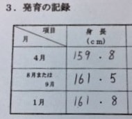 小学５年生記録