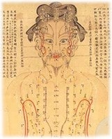 寿楽鍼灸整骨院・最新・原因アプローチ